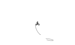 Noob challange