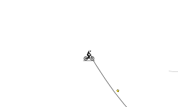 Gravity