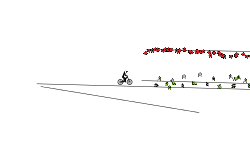 Death point