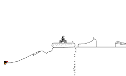 The Heli is Possible