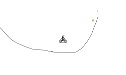Impossible track