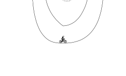 Evil head