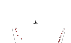 Pro only