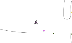 Loops and jumps