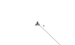 Takes Skill BRUH!