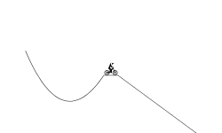my first track (impossible)