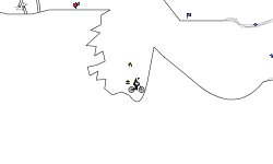 A Brief Exploration