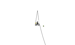 wow fast or not