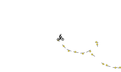 Star Riding