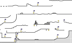 bmx challenge final