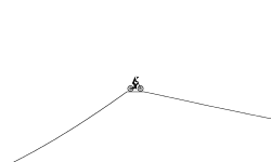 which way