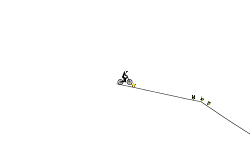 BMX SX