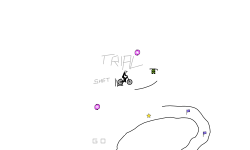 Shifting Trial