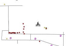 my track so far