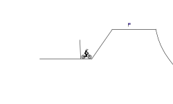 2fast