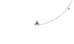 SMOOTHEST JUMPS