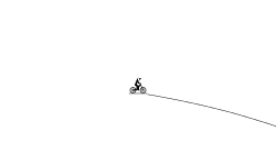 Big jumps