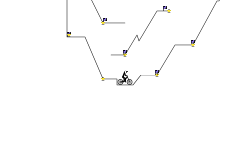 Mountain Trials 3
