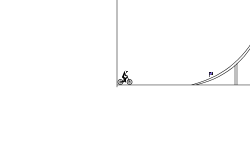 Escape the box challenge