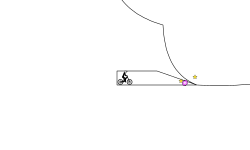 Fun #1