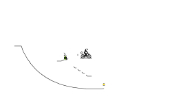 mtb and bmx auto