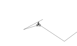 all lines