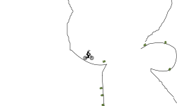 Cave Exploration