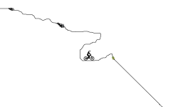 hard mtb