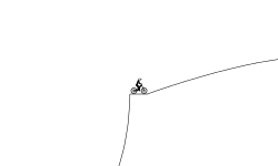 sky track