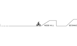 Training : Hills