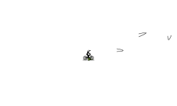Auto Curve Glitch