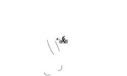 it is a auto