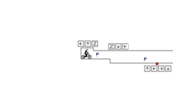 how to do trials