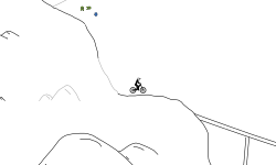 Cliff Jumps