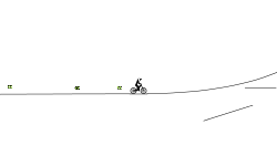 mountain loops