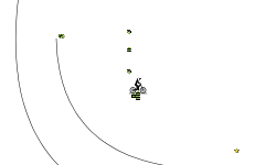 3 curves