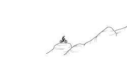 Testing New Style