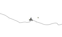 Hard Terrain (DESC)