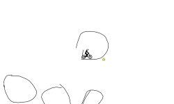 A Confusing Loop