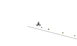 Harder than it looks