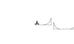 Ramps