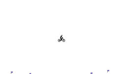 Wheelie practice