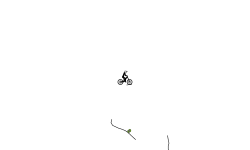 Destroying some more physics.