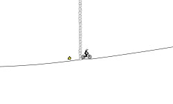big loop
