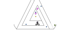 Impossible triangle