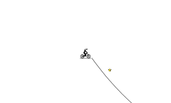 Slow and simple