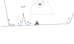 possible