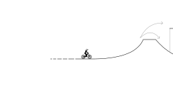 Dual Lines