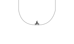 PIPE
