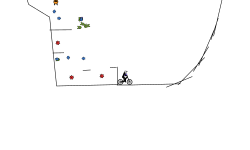 pain loop 2